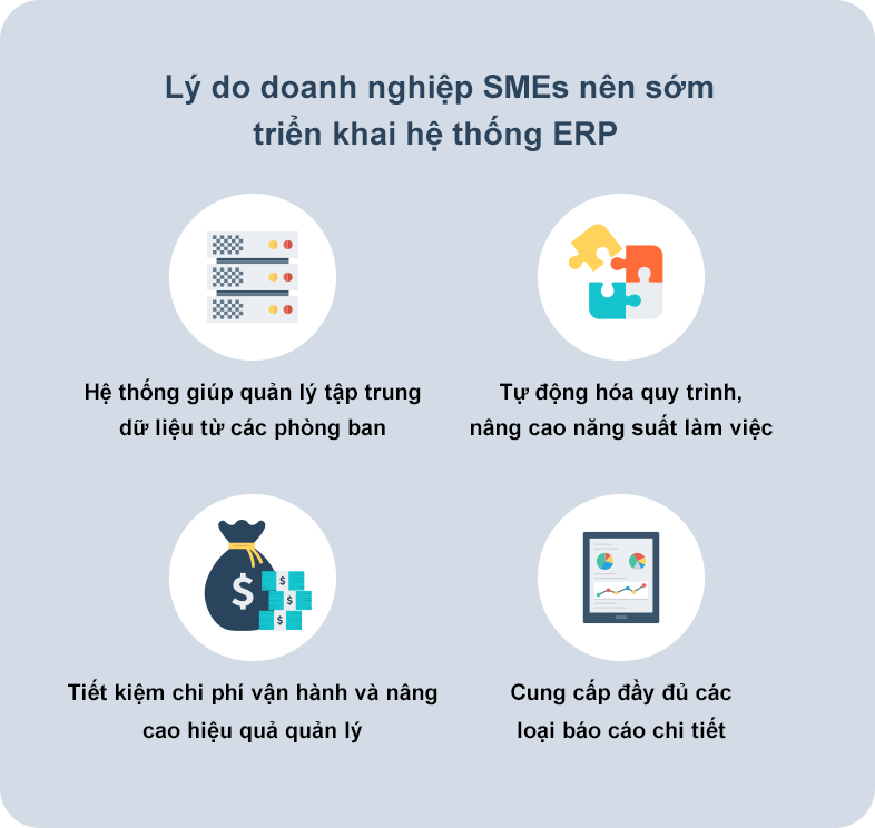 Lý do doanh nghiệp SMEs nên triển khai hệ thống ERP Image file ERP System hỗ trợ quản lý dữ liệu tập trung, nâng cao năng suất làm việc